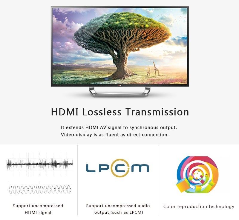 LKV372 Pro HDMI Extender