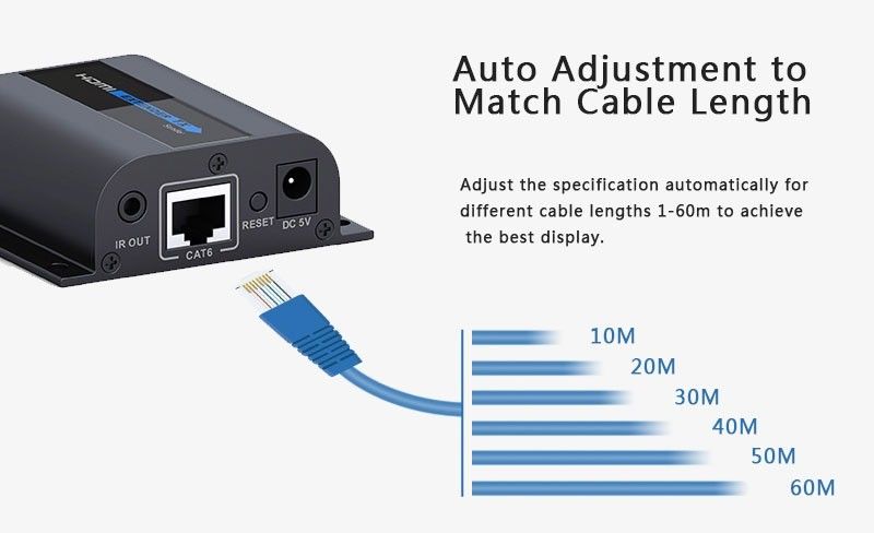 LKV372 Pro HDMI Extender