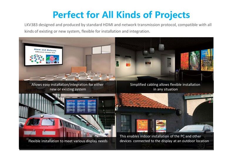 LKV383 HDMI Extender