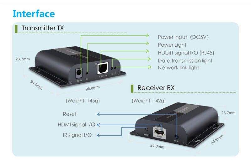 LKV383 HDMI Extender